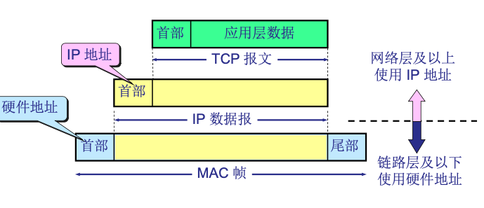 image-20200923221045257