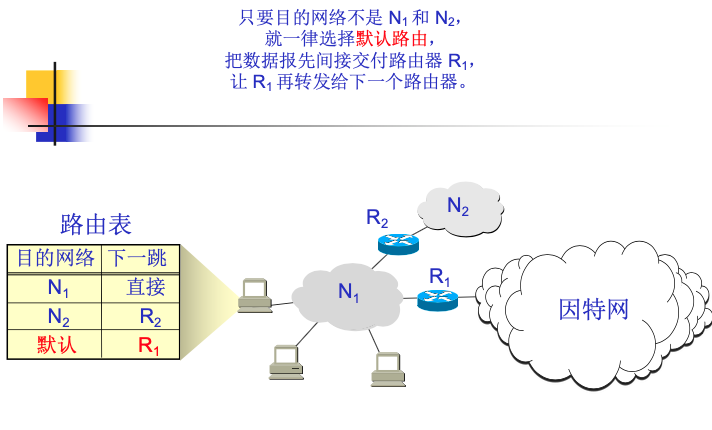 image-20200924152729430