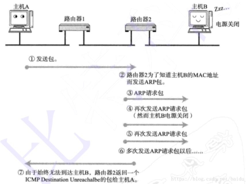 image-20200924160453695