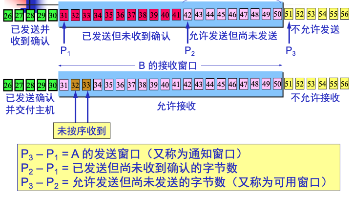 image-20200925160908035