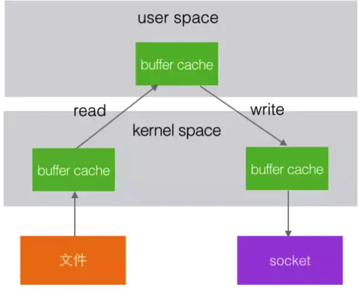 image-20210827102717638